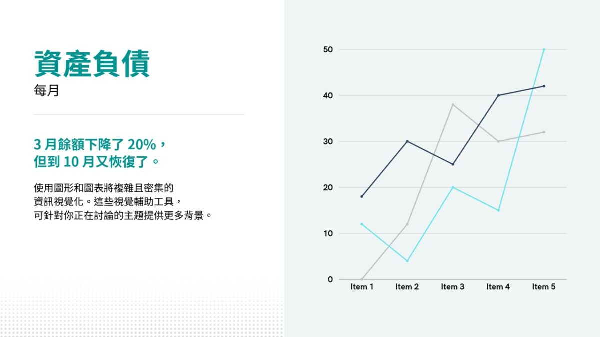 提案式簡報