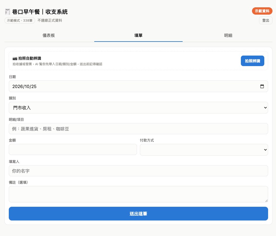 記帳系統拍照填單畫面：拍收據或發票，AI 自動帶入日期、類別與金額（示範資料）